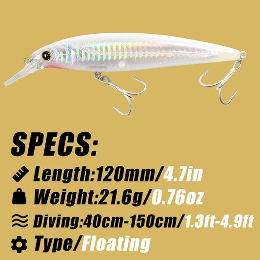 B&U Minnow Jerkbait- Long Casting- Bass, Pike, Walleye, Trout & ALL PREDATORS