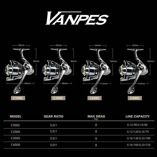 MEREDITH VANPES Series Rust Free And Smooth Bearing 5.0:1 Fishing Reel Drag System 8Kg Max Power Spinning Reel