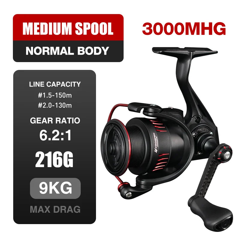 Seasir Prospec Spining Reel P-Series- Ultralight, Carbon Fiber Washers ,8+1BB Max Drag 9Kg- Freshwater or Saltwater Fishing