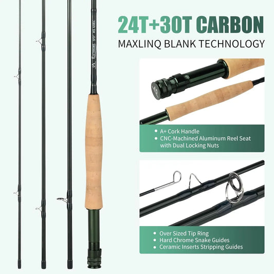 Complete Fly Fishing Combo Kit with Rod, Reel, and Travel Case for Beginners