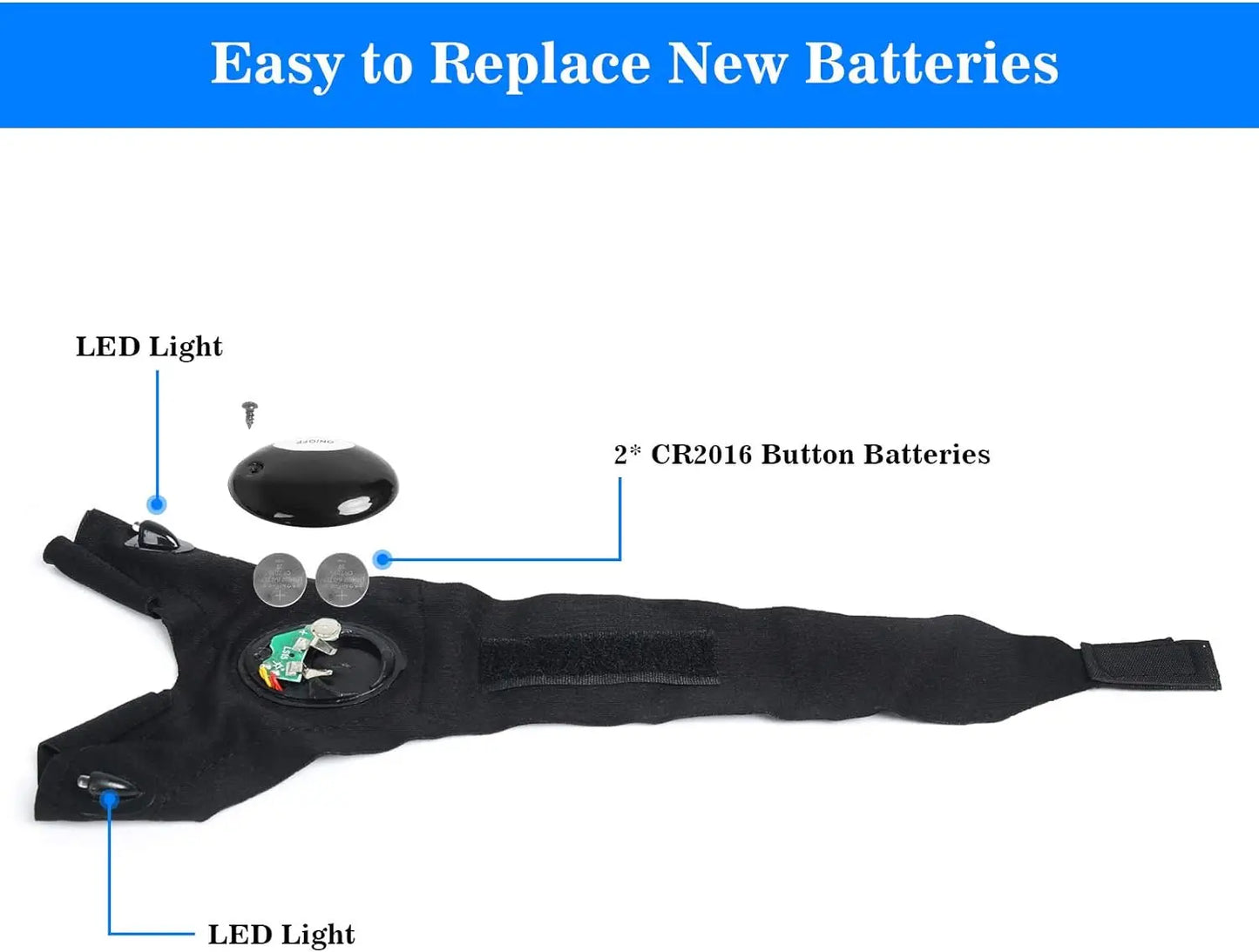 LED Half Finger Glove for Men or Women - Waterproof- Night Fishing , Cycling, Running- Flashlight Durable Fingerless Gloves