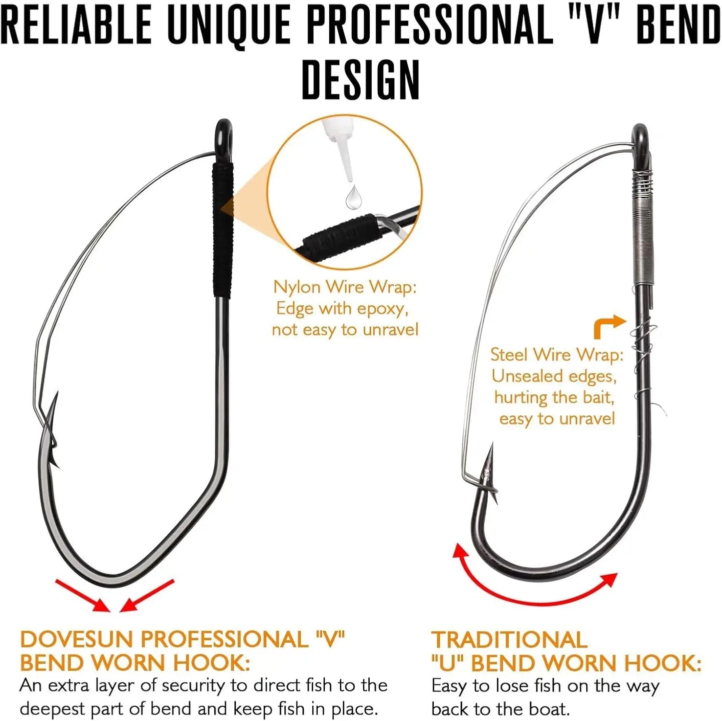 Dovesun Weedless, Wacky Rig Hooks 30PCS Professional V Bass Fishing Hooks for Freshwater Saltwater