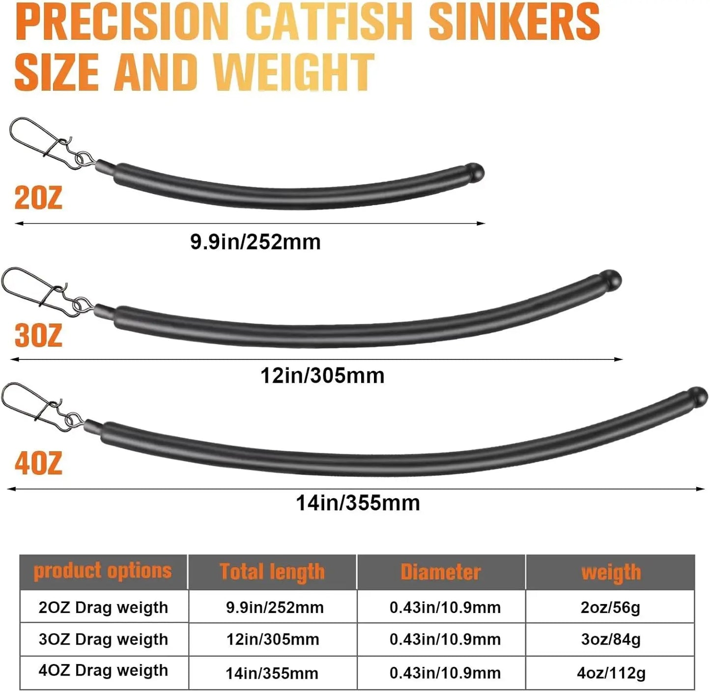 Dovesun 3PCS Dragging Weights for Catfishing,  Sinkers for Drift/3-Way Rig