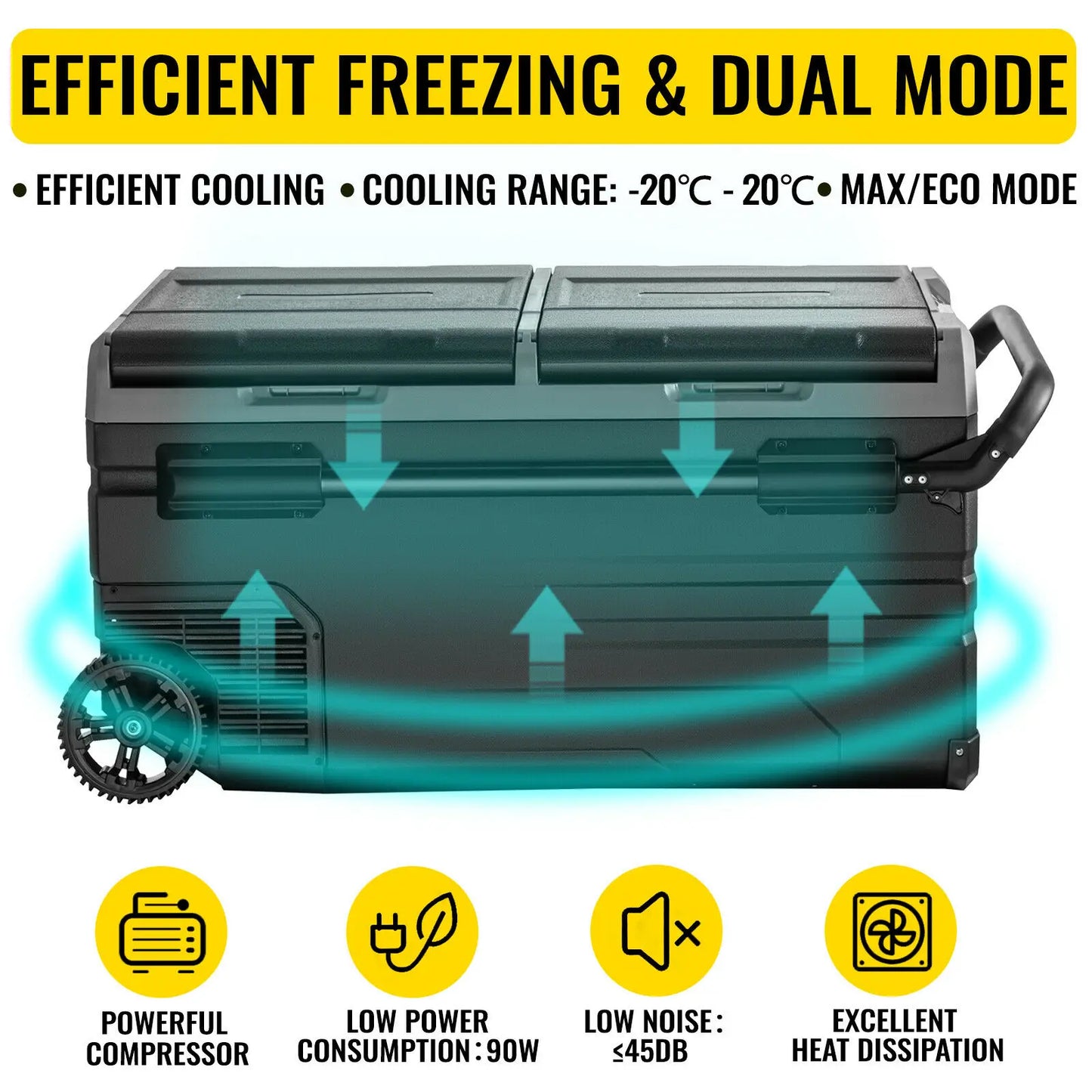 SucceBuy 75L 95L Small Fridge, Portable Mini Dual Storage Zone Refrigerator Compressor  Freezer