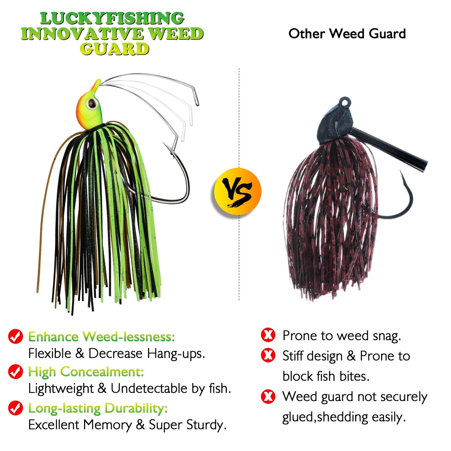 Bass Jigs Swim Jigs for Bass Fishing Jigs 5PCS 1/4oz 3/8oz Weedless Fishing Lures for Bass Pike Walleye Muskie