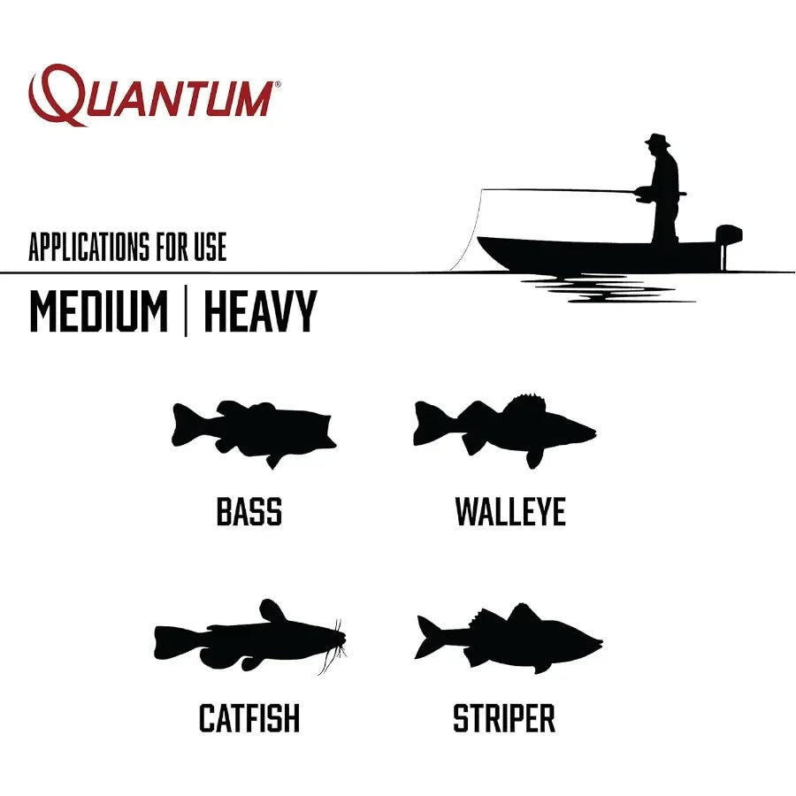 Accurist Baitcast Fishing Reel Size 100, with Oversized NonSlip Handle, and Continuous AntiReverse Clutch, HeavyDuty