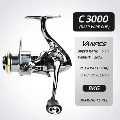 MEREDITH VANPES Series Rust Free And Smooth Bearing 5.0:1 Fishing Reel Drag System 8Kg Max Power Spinning Reel