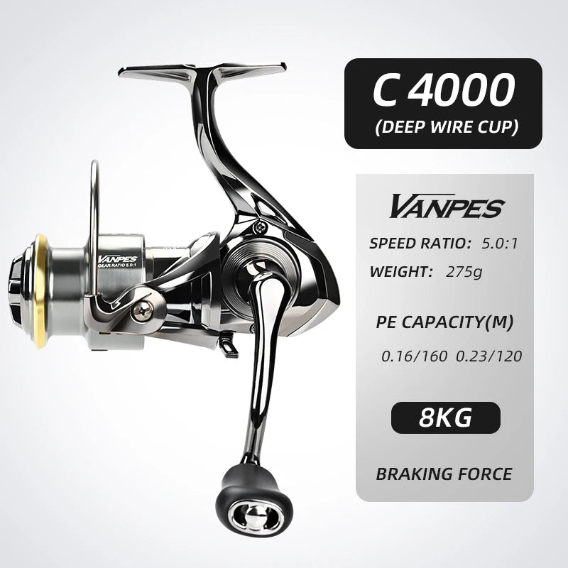 MEREDITH VANPES Series, Rust Free And Smooth bearing 5.0:1 Spinning Reel, Drag System 8Kg Max Power