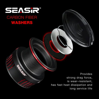 Seasir Prospec Spining Reel P-Series- Ultralight, Carbon Fiber Washers ,8+1BB Max Drag 9Kg- Freshwater or Saltwater Fishing