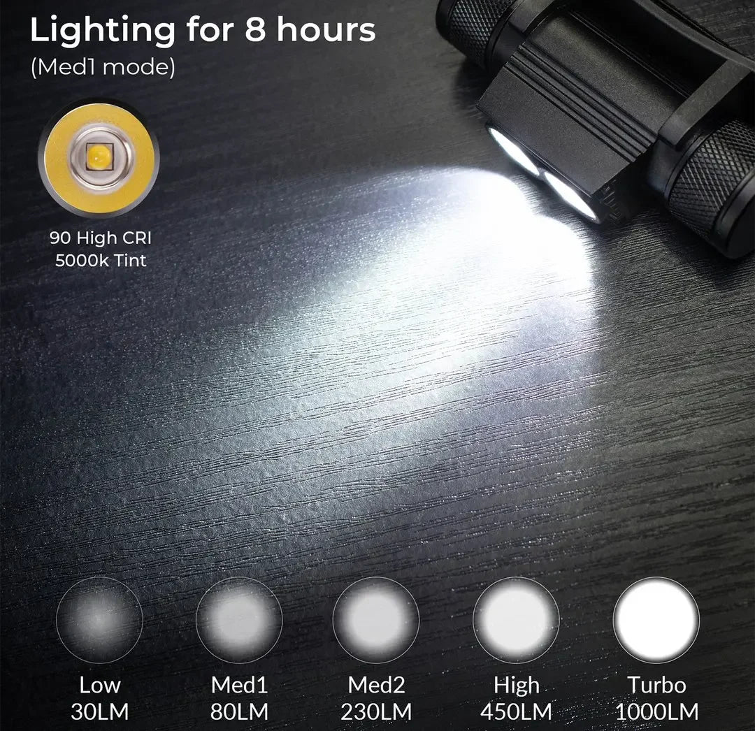 H25L USB Rechargeable 1000LM Headlamp with 18650 Battery, TN3535 5000K Headlight Camping Fishing Torch