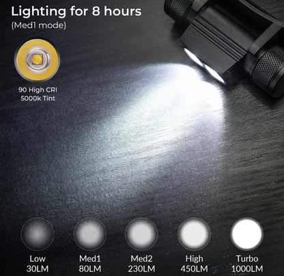 H25L USB Rechargeable 1000LM Headlamp with 18650 Battery, TN3535 5000K Headlight Camping Fishing Torch