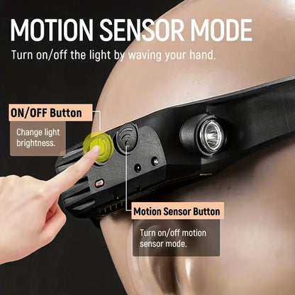2pcs usb rechargeable head flashlight- super bright led with motion sensor for camping, running, fishing etc.