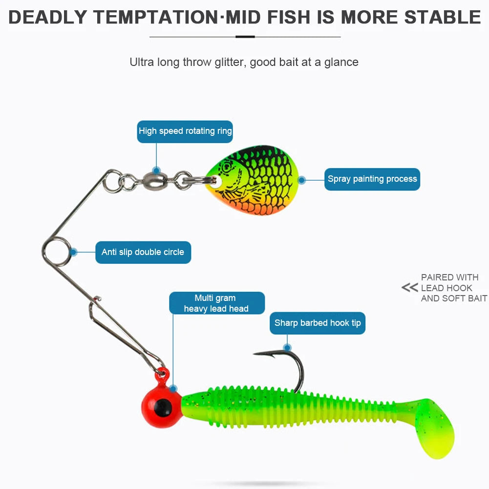 5pcs Soft Fishing Lures Set, Paddle-Tail Swimbait with Jig Head & Spinner  for Pike, Bass Fishing