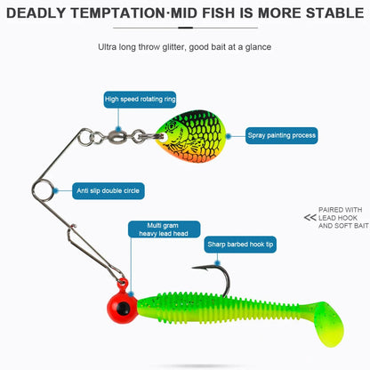 5pcs Soft Fishing Lures Set, Paddle-Tail Swimbait with Jig Head & Spinner  for Pike, Bass Fishing