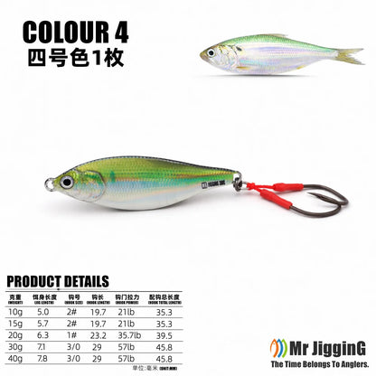 Metal Jig Bait Spinner Sinking 3D Eye Color Laser Spinning Gear Luring Cast Fishing Tackle Blade Hook Pesca VIB Lure