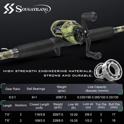 Fishing Pole, Casting Reel Combo with Durable Rod Handle- Medium Heavy for Catfish, Pike, Salmon and Steelhead 7'0