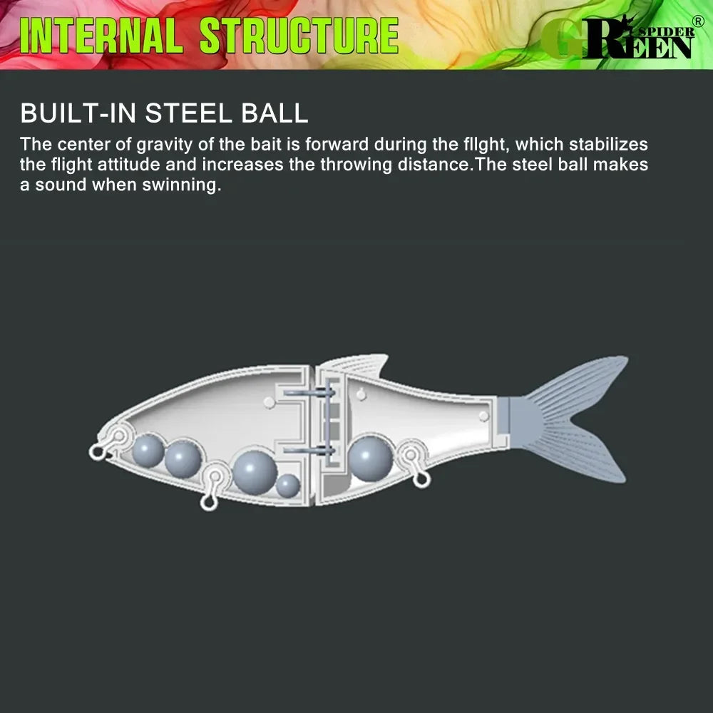125mm 37.5g Glide Bait/ Jointed Swimbait- For Big BASS, PIKE, MUSKY, STRIPER, SHEEFISH, SNOOK, REDS, TARPON & other INSHORE SPECIES