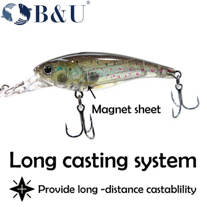 B&U Fishing Lures- Suspending Crankbait with Long Casting System, Hard Bait- 58mm 3D Printing