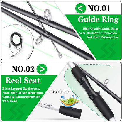Sougayilang Fishing Rod Reel Combo 1.8m 4-Sections Carbon Fiber Rod and 7.2:1 Speed Gear Ratio Max Drag 8kg for Bass, Pike