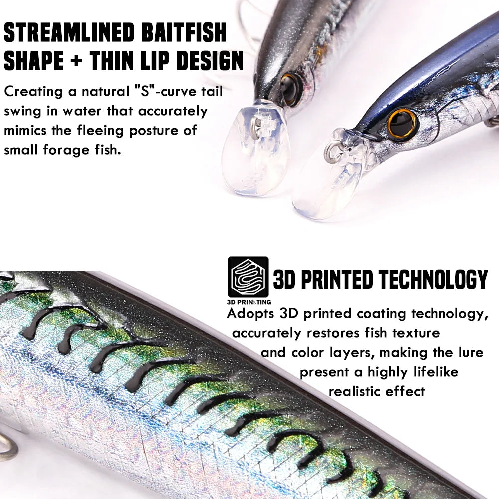 B&U Long Casting Floating Minnow- 3D Lifelike Hard Bait with Treble Hooks, Saltwater/Freshwater for Bass, Sea Bass, Pike, Walleye, Salmon/Trout and All PREDATORS