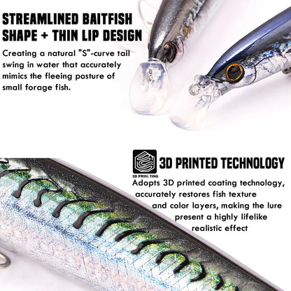 B&U Long Casting Floating Minnow- 3D Lifelike Hard Bait with Treble Hooks, Saltwater/Freshwater for Bass, Sea Bass, Pike, Walleye, Salmon/Trout and All PREDATORS