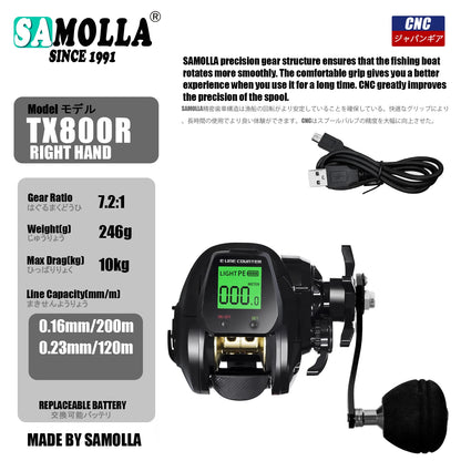 SAMOLLA Baitcasting Fishing Reel, Electronic Big Led Screen- High Speed 7.2:1 10kg Saltwater-Waterproof
