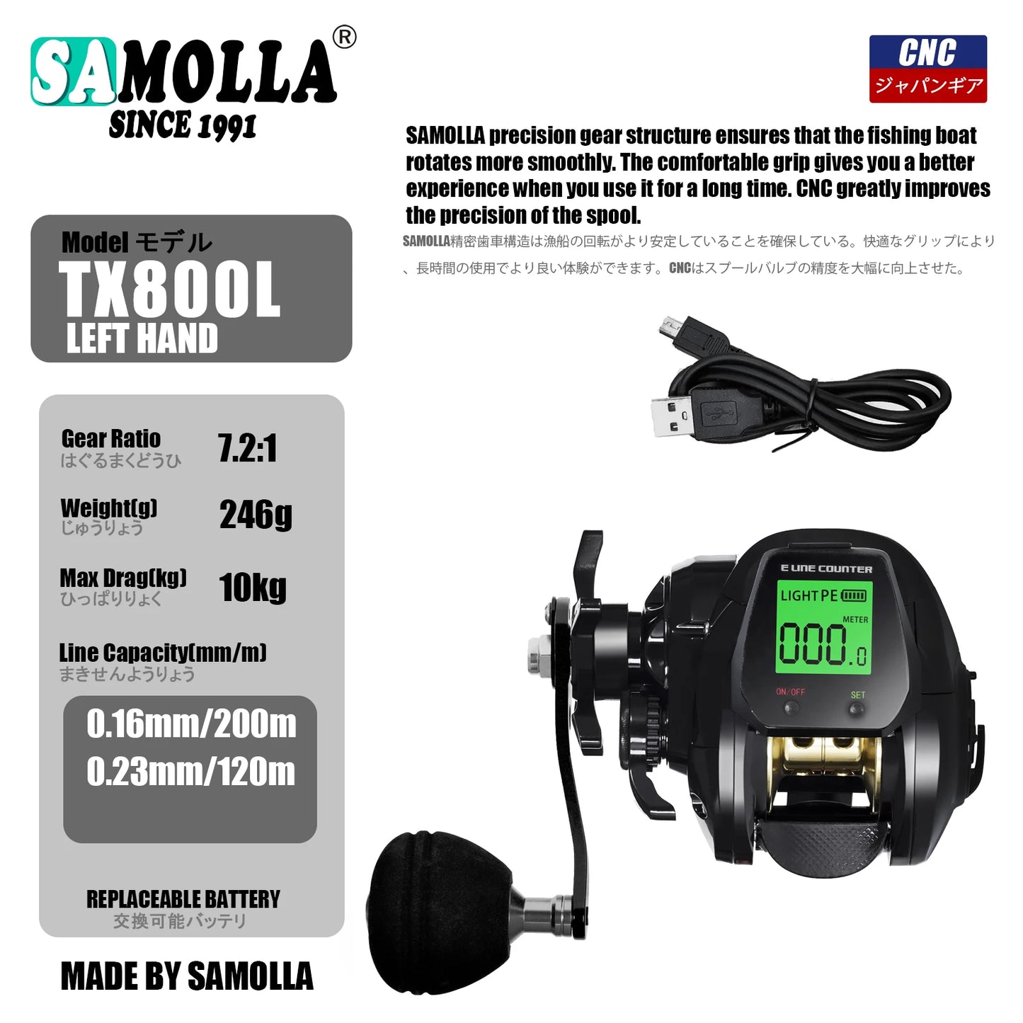 SAMOLLA Baitcasting Fishing Reel, Electronic Big Led Screen- High Speed 7.2:1 10kg Saltwater-Waterproof