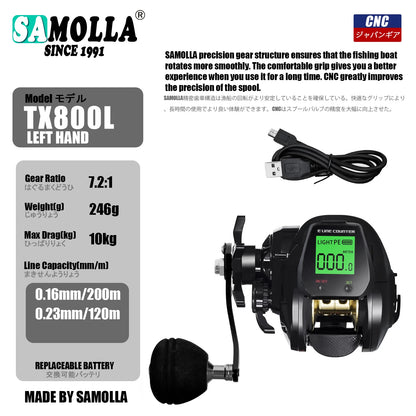 SAMOLLA Baitcasting Fishing Reel, Electronic Big Led Screen- High Speed 7.2:1 10kg Saltwater-Waterproof