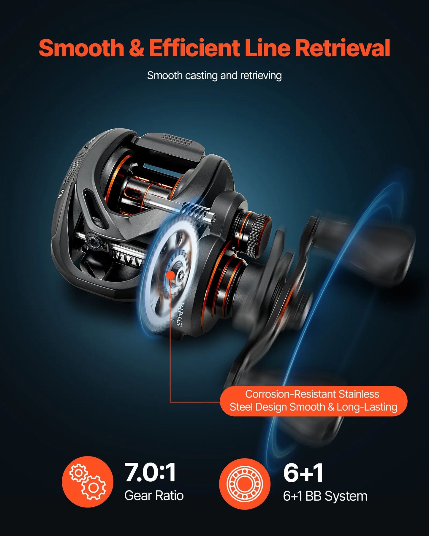 Rod And Fishing Reel Combo, IM7 Carbon Fiber Baitcasting Rod And Reel Combo, Bass Fishing Pole With 6+1 BB System, 7.0:1 Gear
