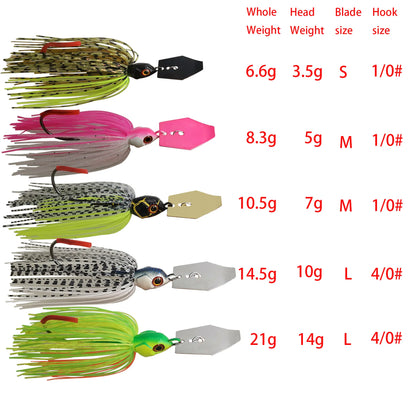 Mycena Chatter Bait 7G/9G/11G/14G/21G BLADED JIG--for BASS, WALLEYE, TROUT, PIKE - PREDATORS