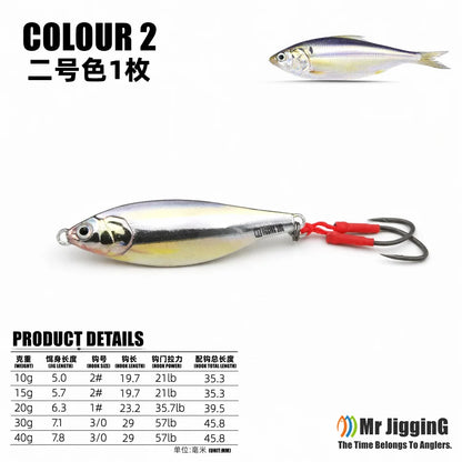 Metal Jig Bait Spinner Sinking 3D Eye Color Laser Spinning Gear Luring Cast Fishing Tackle Blade Hook Pesca VIB Lure