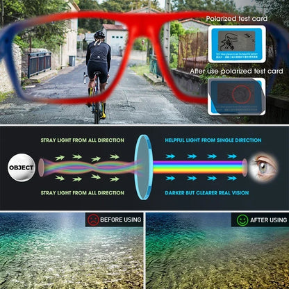 Kapvoe Fashion Polarized Sunglasses Cycling Glasses UV400 Eyewear for Men or Women-Fishing, Driving, Climbing, Outdoor Sports
