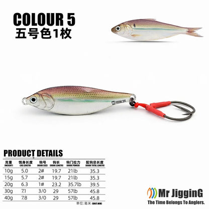 Metal Jig Bait Spinner Sinking 3D Eye Color Laser Spinning Gear Luring Cast Fishing Tackle Blade Hook Pesca VIB Lure