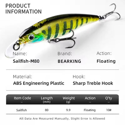 BEARKING New Arrival 80mm 10g Minnow Jerking Bait For Fishing Bass, Pike, Trout, Walleye, and ALL Predators