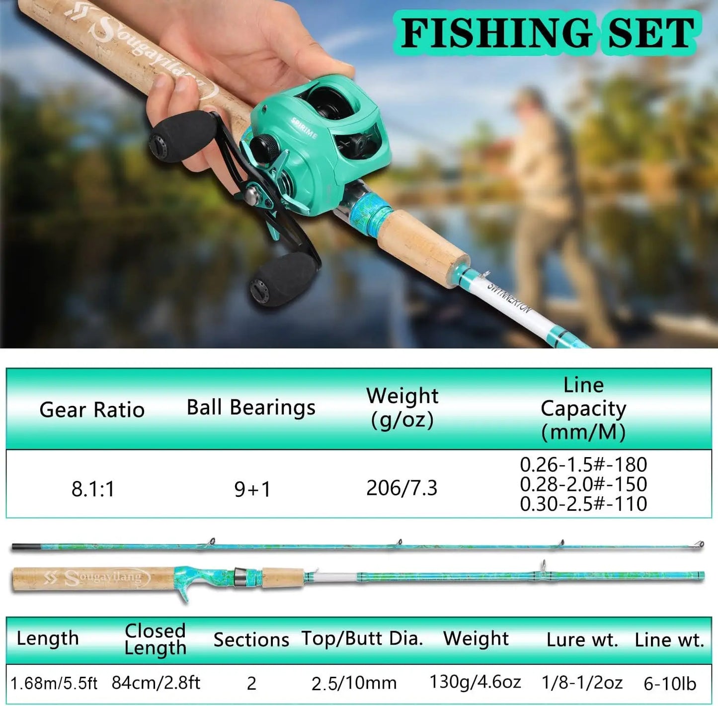 5'6" Graphite & Fiberglass Fishing Rod Combo with Quickset Anti-Reverse Reel, Durable and Strong (1 or 2 Pack)