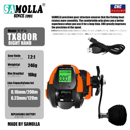 SAMOLLA Baitcasting Fishing Reel, Electronic Big Led Screen- High Speed 7.2:1 10kg Saltwater-Waterproof
