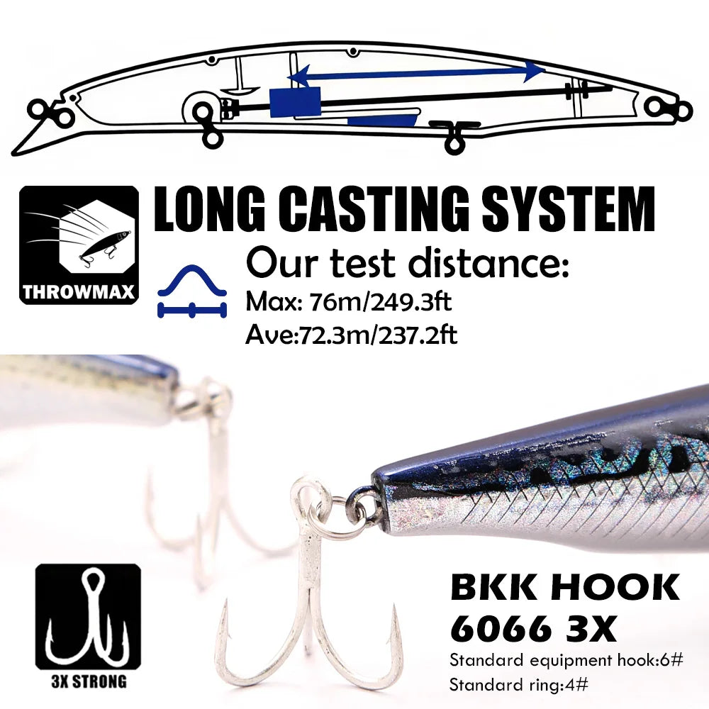B&U Long Casting Floating Minnow- 3D Lifelike Hard Bait with Treble Hooks, Saltwater/Freshwater for Bass, Sea Bass, Pike, Walleye, Salmon/Trout and All PREDATORS