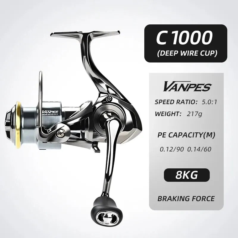 MEREDITH VANPES Series Rust Free And Smooth Bearing 5.0:1 Fishing Reel Drag System 8Kg Max Power Spinning Reel