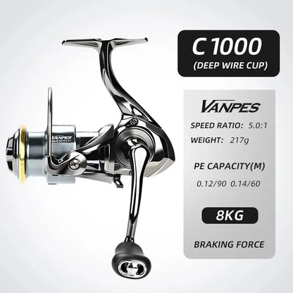 MEREDITH VANPES Series Rust Free And Smooth Bearing 5.0:1 Fishing Reel Drag System 8Kg Max Power Spinning Reel