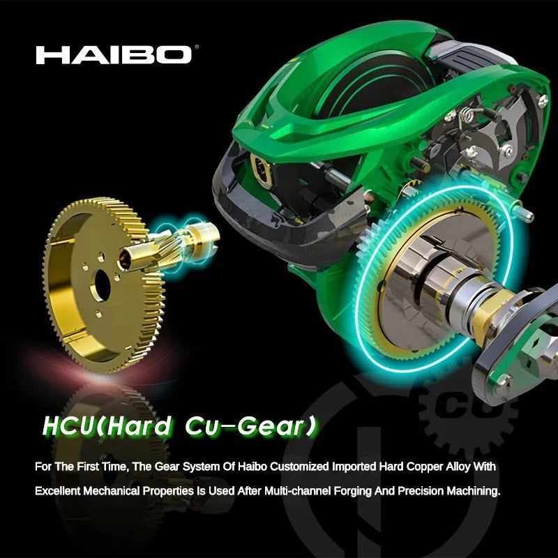 HAIBO VENOM Anti-saltwater Fishing Reel, Iron Plate Baitcasting Reel 8+1BB  Max Drag 12KG