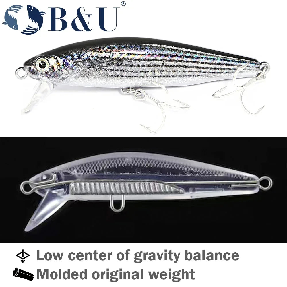 B&U 80mm Sinking Minnow/Jerkbait-for Saltwater- Sea Bass, Redfish, Weakfish, Tarpon, Snapper & other Big Predators