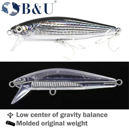 B&U 80mm Sinking Minnow/Jerkbait-for Saltwater- Sea Bass, Redfish, Weakfish, Tarpon, Snapper & other Big Predators