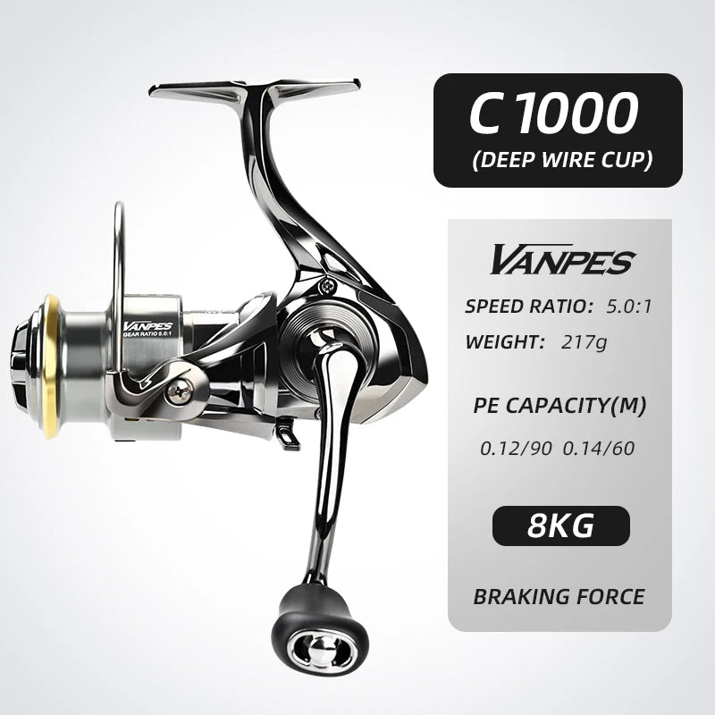 MEREDITH VANPES Series, Rust Free And Smooth bearing 5.0:1 Spinning Reel, Drag System 8Kg Max Power