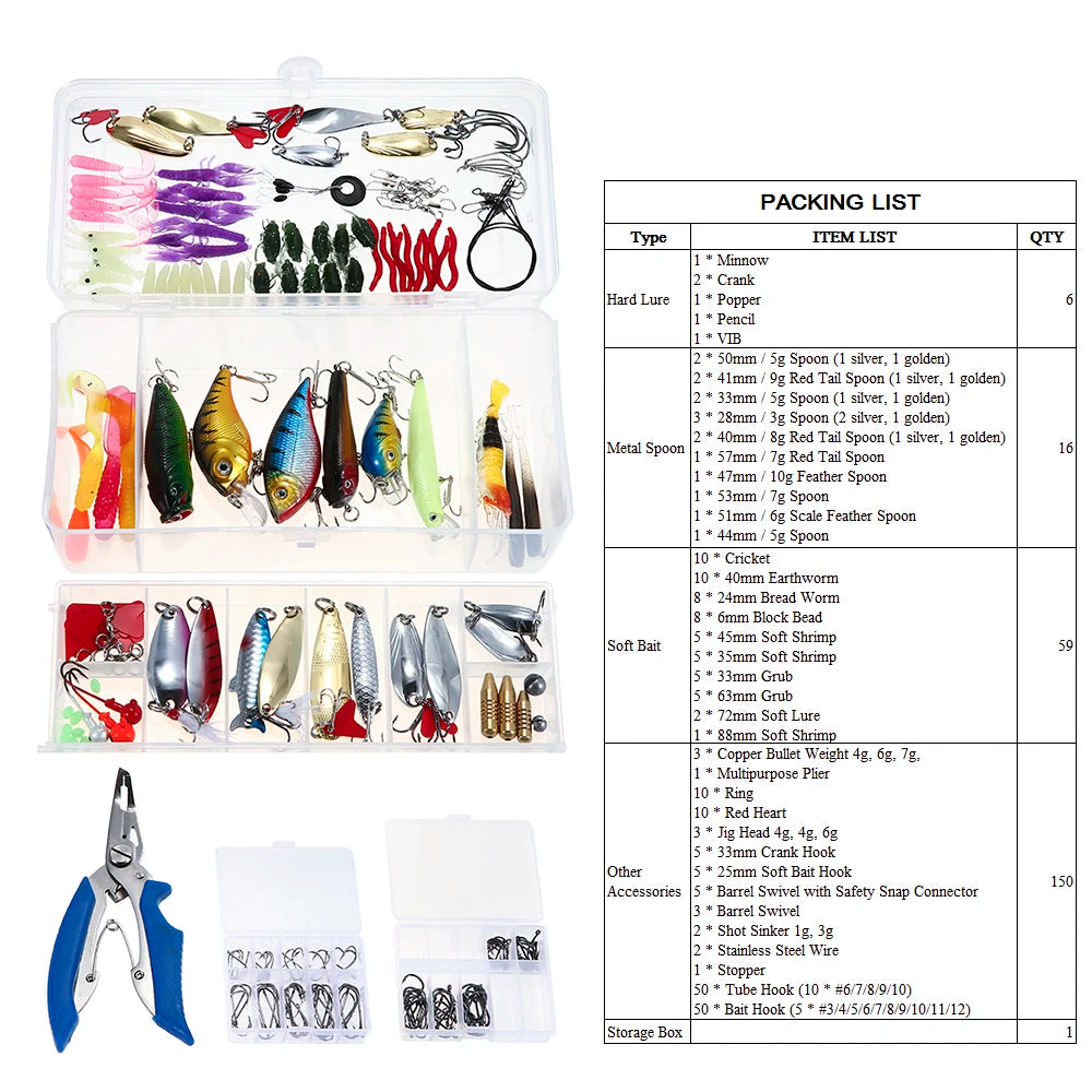 132PCS Fishing Lures/ Tackle- Mixed Hard Baits, Soft Baits, Popper, Crankbait, VIB, Topwater & Floating Fishing Lures- Hooks / Fishing Kit