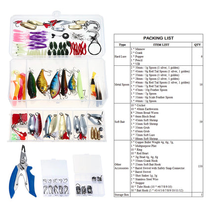 132PCS Fishing Lures/ Tackle- Mixed Hard Baits, Soft Baits, Popper, Crankbait, VIB, Topwater & Floating Fishing Lures- Hooks / Fishing Kit