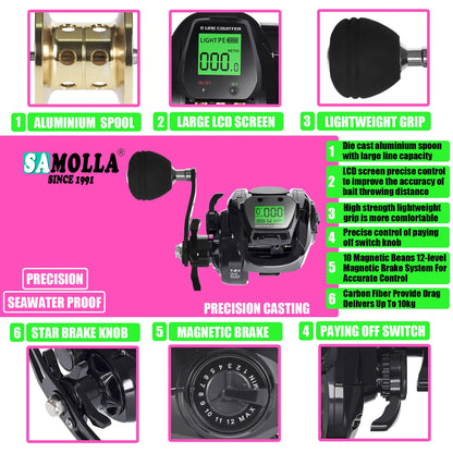 SAMOLLA Baitcasting Fishing Reel, Electronic Big Led Screen- High Speed 7.2:1 10kg Saltwater-Waterproof