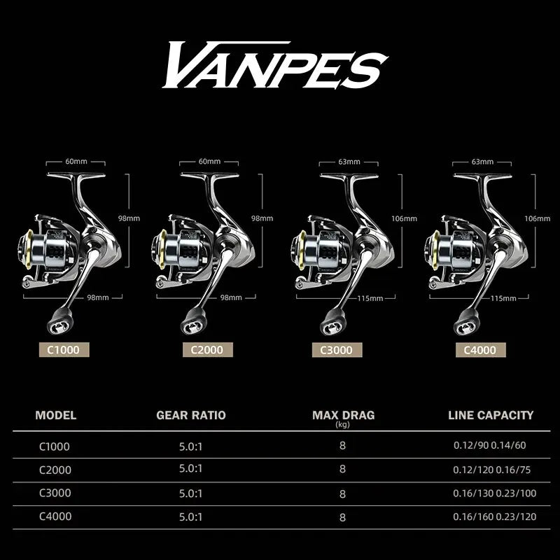 MEREDITH VANPES Series Rust Free And Smooth Bearing 5.0:1 Fishing Reel Drag System 8Kg Max Power Spinning Reel