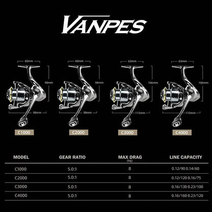 MEREDITH VANPES Series Rust Free And Smooth Bearing 5.0:1 Fishing Reel Drag System 8Kg Max Power Spinning Reel