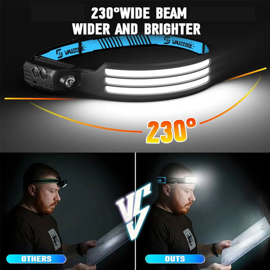 2pcs usb rechargeable head flashlight- super bright led with motion sensor for camping, running, fishing etc.