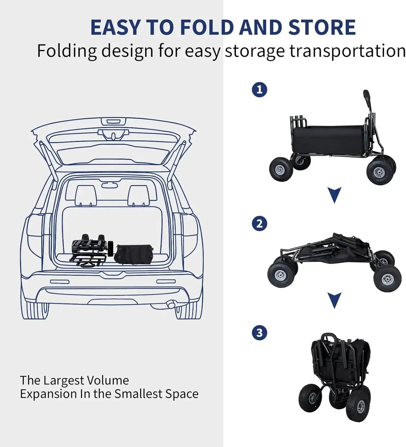 Fishing Cart Beach Cart Collapsible Wagon w/11'' All-Terrain Wheels for Sand, Heavy Duty Cart with Rod Holders